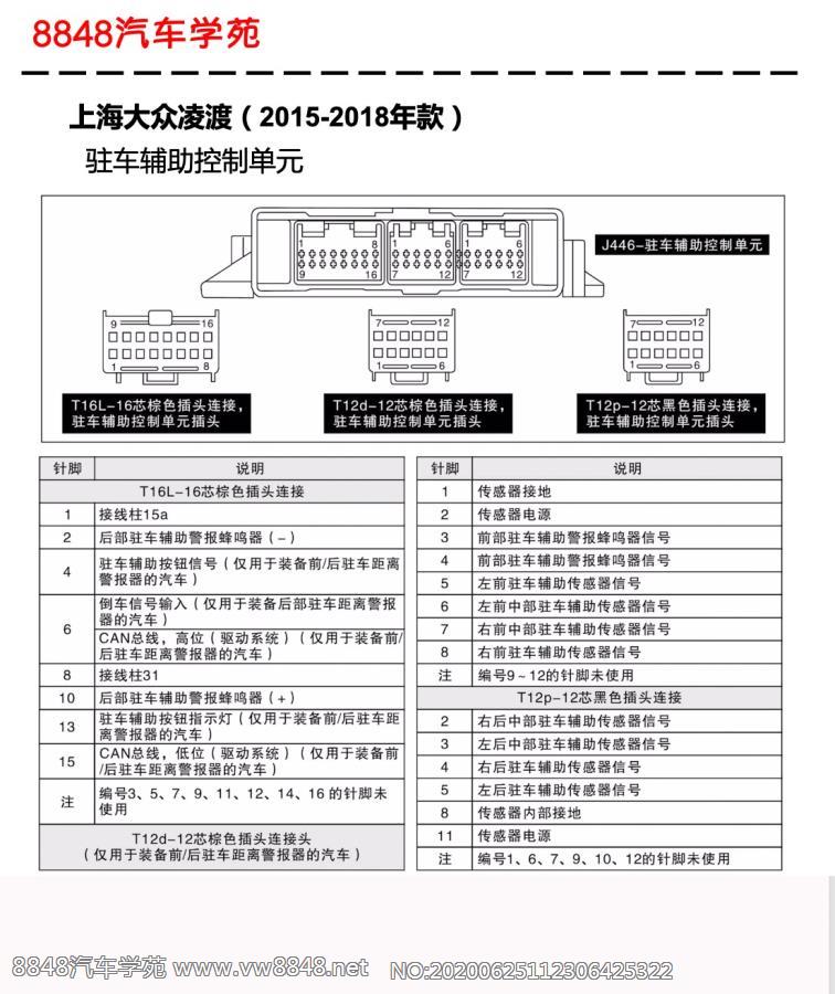 2015-2018年大众凌渡驻车辅助控制单元